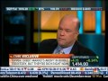 David Tepper (2/6) CNBC - Bonds Strategy & Equities Rally