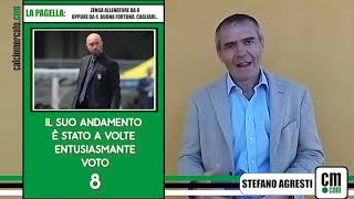 La pagella: Zenga allenatore da 8 oppure da 4. Buona fortuna, Cagliari...
