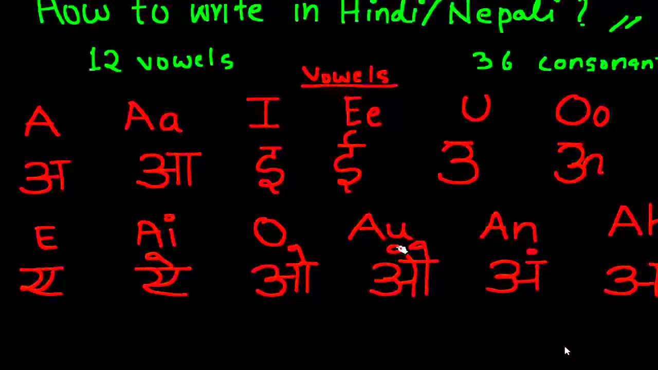 How to Write & Speak Hindi - Nepali Vowel Alphabets - A, Aa, I, Ee