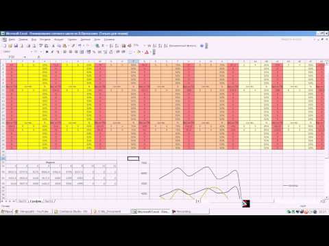 Powerlifting Program Excel