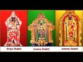 Devotional Segment on Tamil Radio Show 