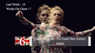 top ten singles uk this week