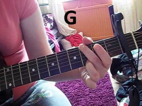What to do Demi Lovato Guitar Tutorial Easy