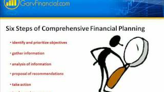 What are the six steps of financial planning?