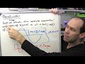 Intro, Review and Tutorial of Analog Oscilloscopes Pt 2 - GW Instek GOS-630FC