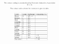 XI - Physics - Current Electricity for MT-CET, JEE(MAIN), NEET.