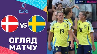 Данія – Швеція. Жіночий чемпіонат Європи 2025 / Огляд матчу