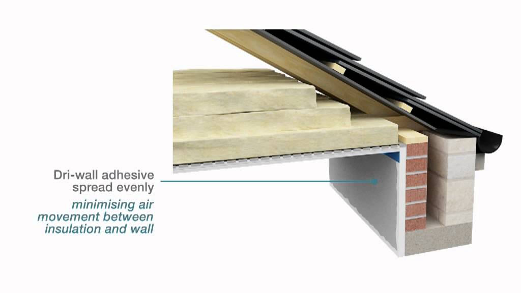 Roof eaves insulation & airtightness for a typical W. Yorkshire