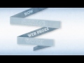 Imperial College - how dynamic webpages work