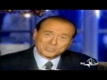 Thumbnail 2 for Messaggio Di Auguri Di Buon Compleanno Thumbnail 2 for Messaggio Di Auguri Di Buon Compleanno