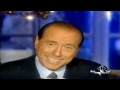 Thumbnail 3 for Messaggio Di Auguri Di Buon Compleanno Thumbnail 3 for Messaggio Di Auguri Di Buon Compleanno