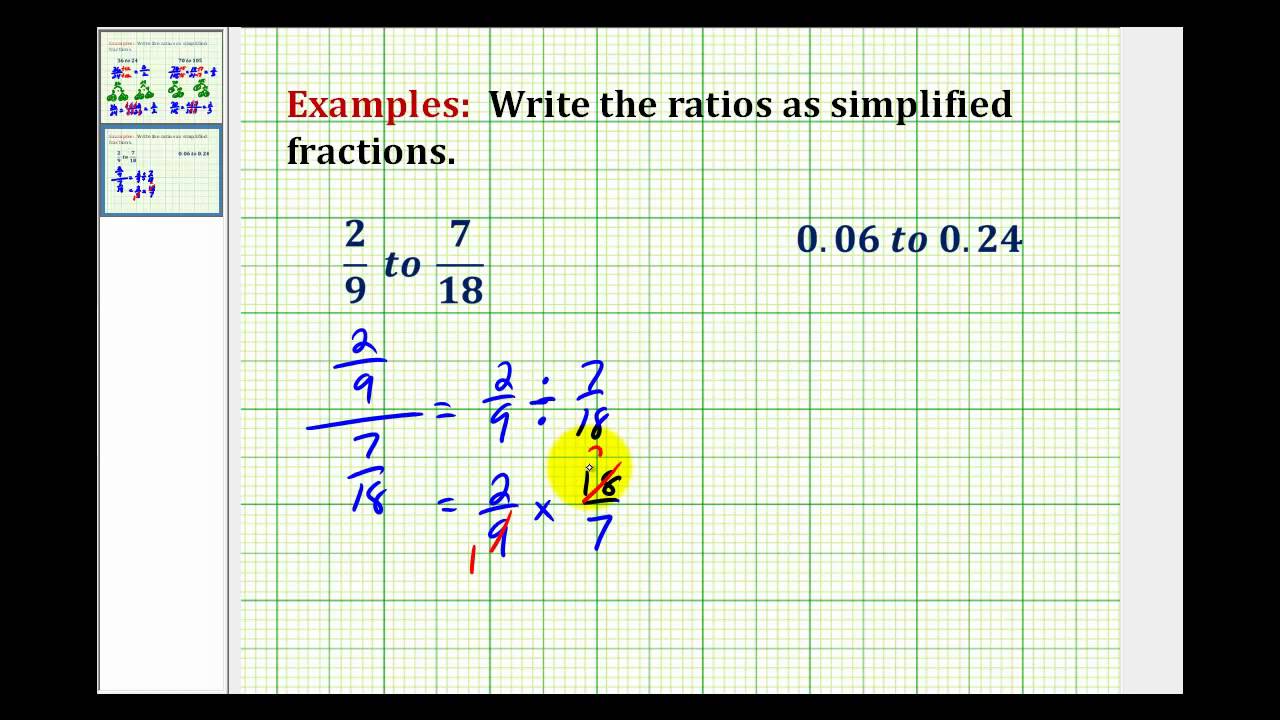 writing fractions as decimals writing fractions as decimals