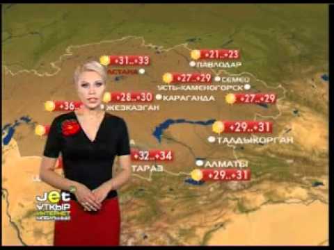 Форека прогноз погоды