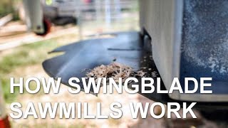 How Swingblade Sawmills Work Youtube