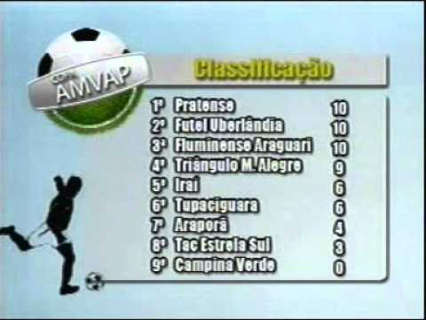 Confira como ficou a tabela de classificação da Copa Amvap