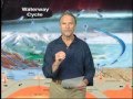 Water Cycle - new definition as "Waterway Cycle"