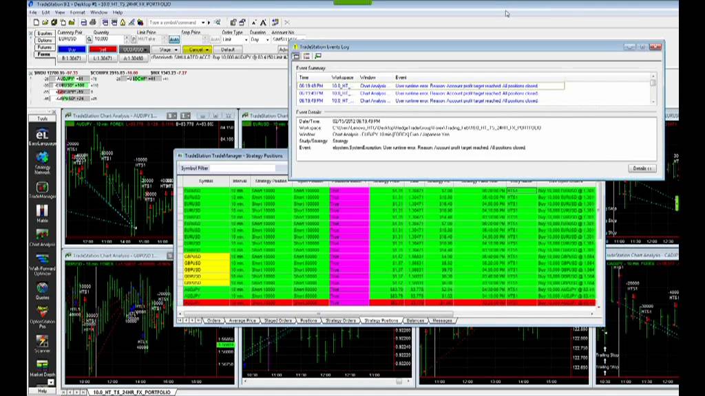 Forex target trading youtube