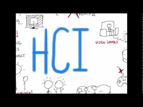 What is HCI? (UCLIC MSc student Group A 2012)