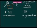 IIT JEE Physics: Newtons Law of Motion