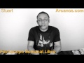 Video Horscopo Semanal LIBRA  del 27 Septiembre al 3 Octubre 2015 (Semana 2015-40) (Lectura del Tarot)