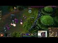 Aphromoo on How to Support for your AD Carry