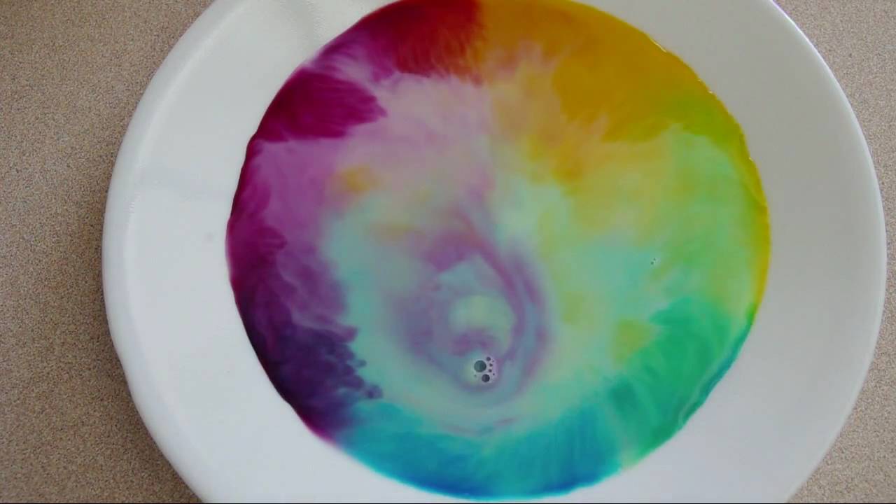 Milk Rainbow Experiment - YouTube
