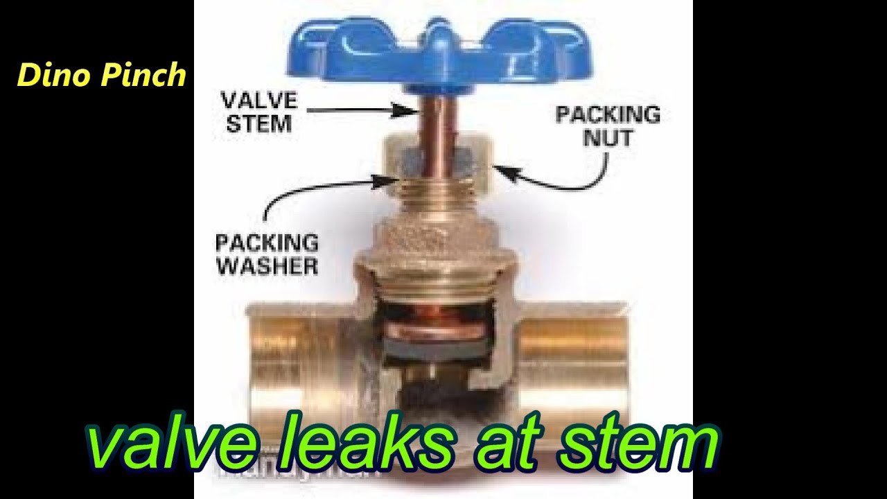 how to quickly stop any leaky valve, it&rsquo;s so easy a caveman could do it