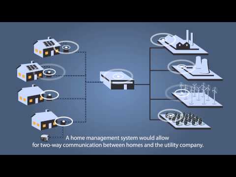 How Microgrids Work