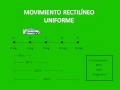 Thumbnail 3 for MOVIMIENTO RECTILÍNEO UNIFORME Thumbnail 3 for MOVIMIENTO RECTILÍNEO UNIFORME