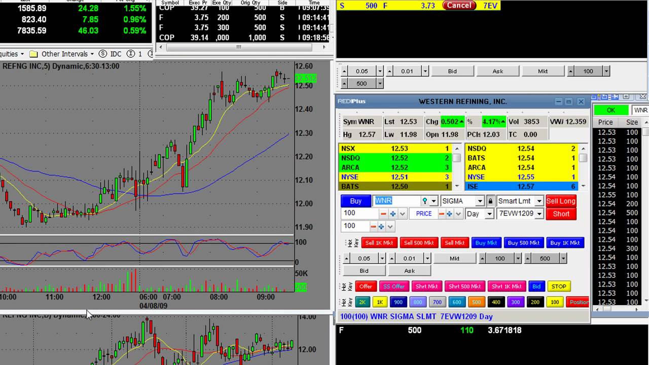 Live trade online