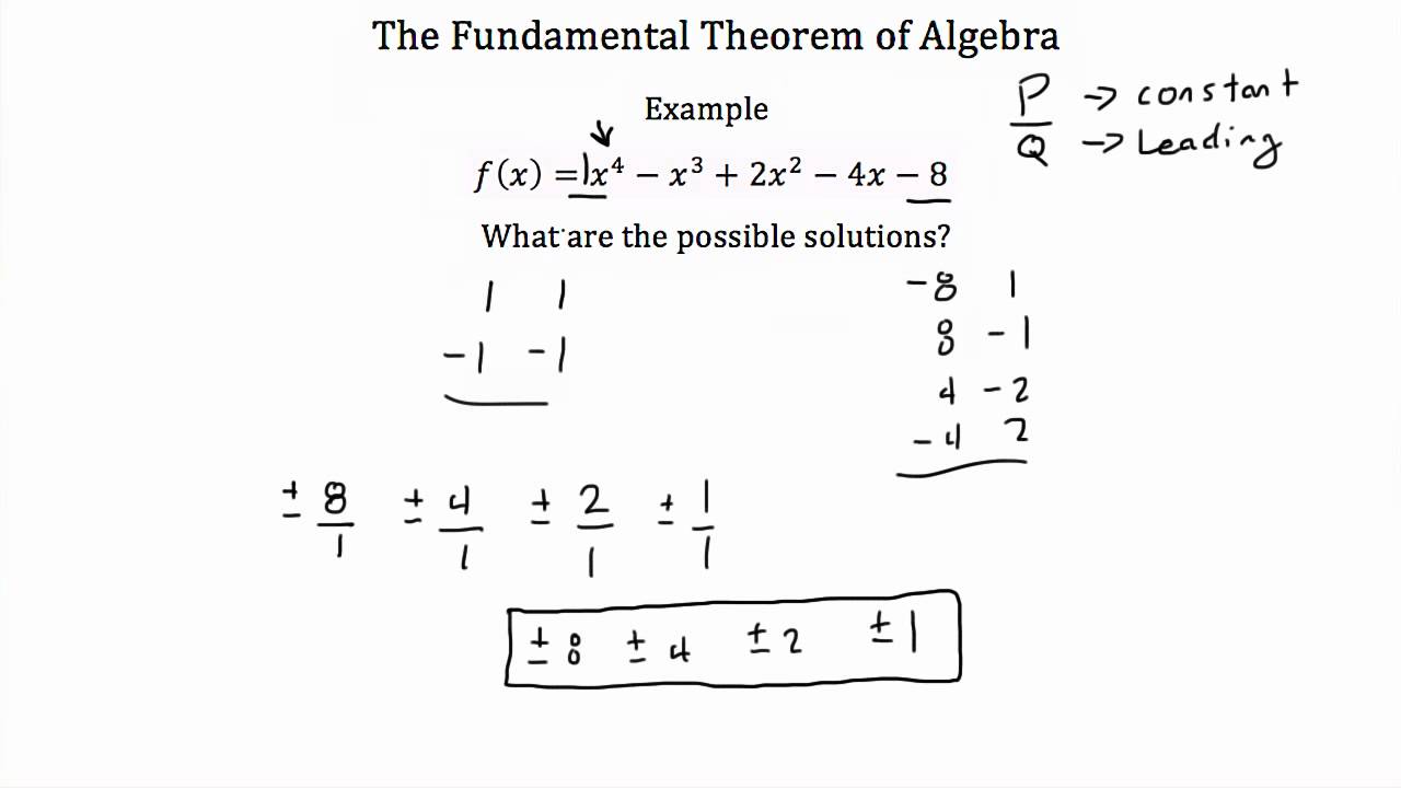 The Fundamental Theorem of Algebra PT 1 - YouTube