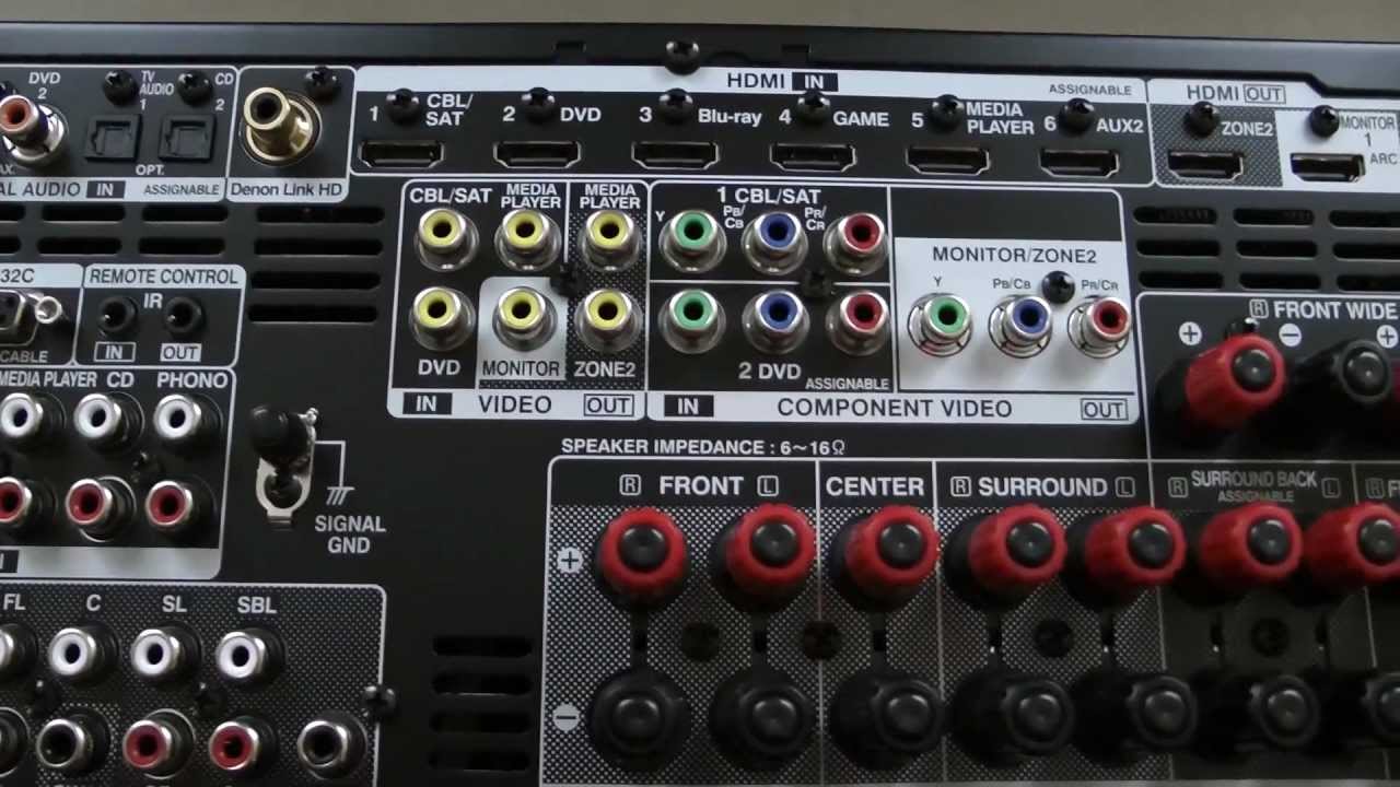 DENON AVR-3313 Unboxing - YouTube