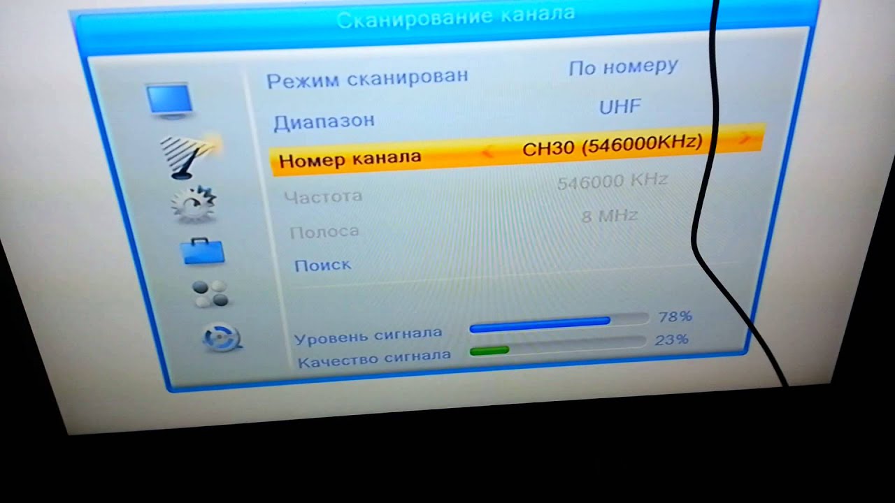не ловит каналы приставка супра не ловит каналы приставка супра