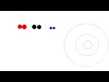 Protons neutrons, electrons and isotopes