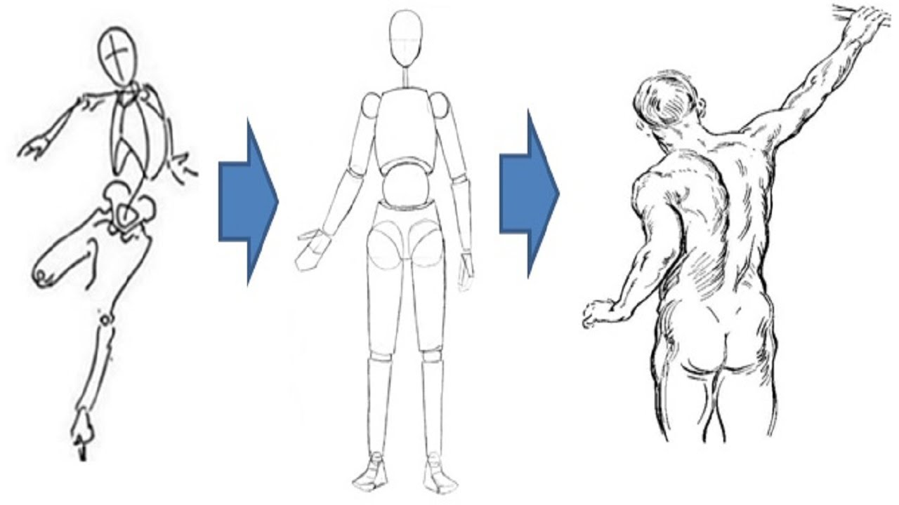 Figure Drawing Lessons 5/8 - Drawing The Manikin (Mannequin) Figure