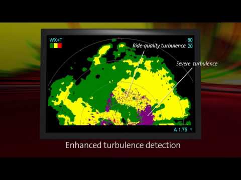MultiScan ThreatTrack? weather radar -- The worst weather is the one you can't see coming.