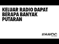 Joe Flizzow feat Altimet and Sonaone (Havoc) ~ Lirik album artwork