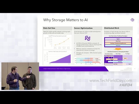 Why Storage Matters for AI 存储为何对AI至关重要