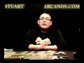 Video Horscopo Semanal ARIES  del 14 al 20 Octubre 2012 (Semana 2012-42) (Lectura del Tarot)