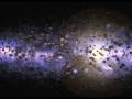 The Solar System - Space School