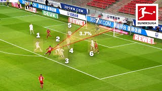 Top 10 Most Unexpected Goals in January – Lewandwoski, Okugawa, Tolisso & Co