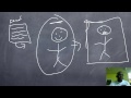 what is lead generation