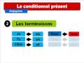 Leçon du jour : Le conditionnel présent
