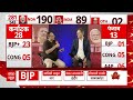 C-Voter Survey LIVE: यूपी में बीजेपी का 80 सीटों का सपना टूटा!- सर्वे | Elections 2024 Opinion Poll  - 00:00 min - News - Video