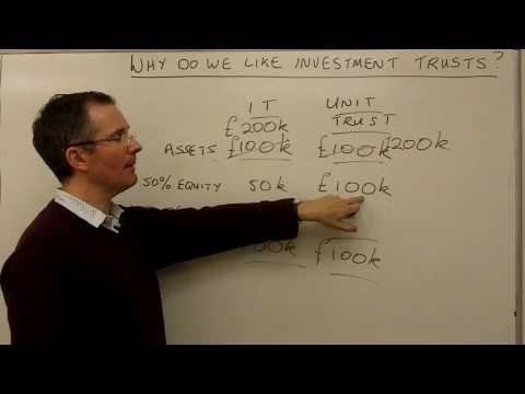 Why do we like investment trusts? - MoneyWeek Investment Tutorials