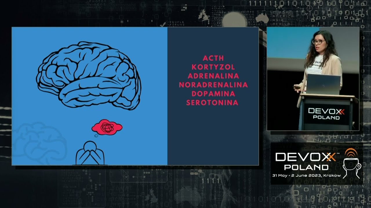 Nie daj się zwariować, czyli co robić, gdy psychika szwankuje • Anita Przybył • Devoxx Poland 2023