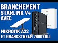 Branchement Starlink V4 avec Mikrotik  Ax2  et Grandstream 7660 erl