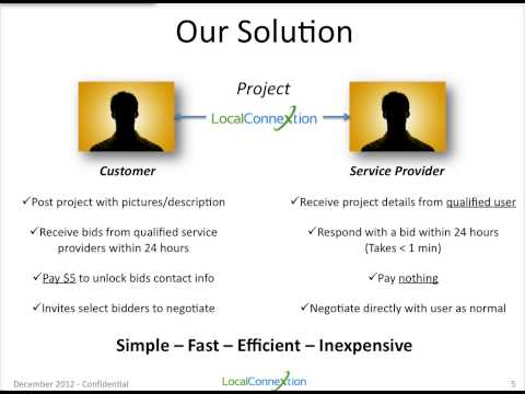Why Join Local ConneXtion | Service Providers Enjoy Free Leads & Customers Save Time & Money