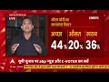 UP Elections 2022 | CM के रूप में Yogi पास हुए या फेल? | Opinion Poll - 36:26 min - News - Video