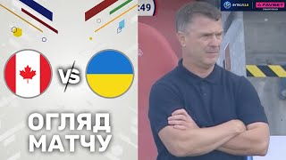 Канада – Україна. Canadian Shield / Огляд матчу